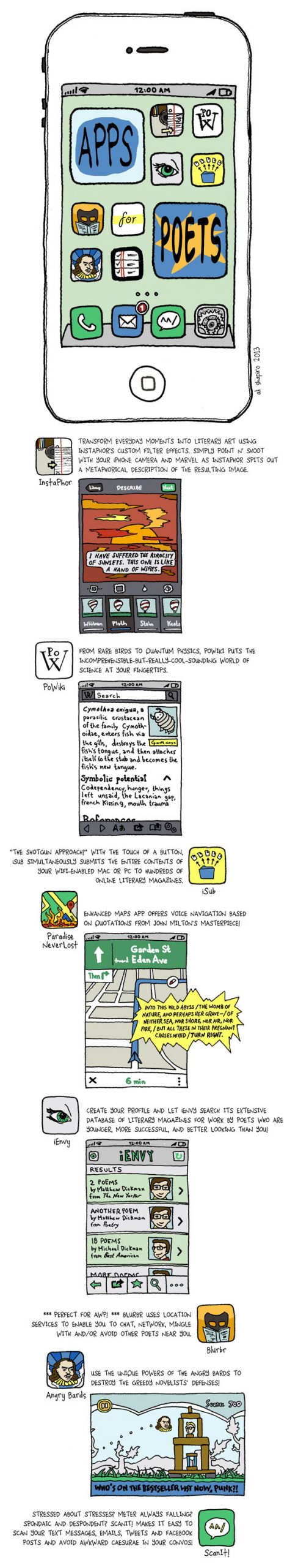 Apps for Poets! – Comic
