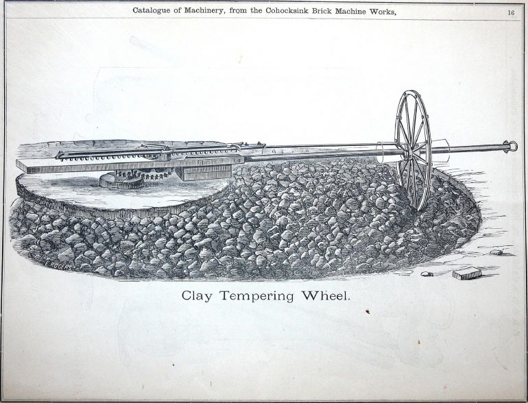 Illustration of a clay tempering wheel.
